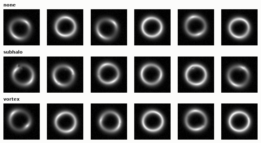 A grid of sample images per class
